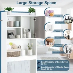 Costway Over The Toilet Storage Cabinet Bathroom Space Saver W/ Open Shelves & Door -Costway GUEST 0806c78b ef15 492b a35c 34e92b2b1043