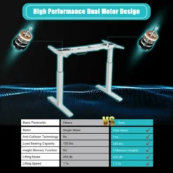 Costway Electric 55''x28'' Standing Desk Sit To Stand Workstation Dual Motor -Costway GUEST 12ca5ee7 8391 4cbc 9fdf 8f48d82a46a7