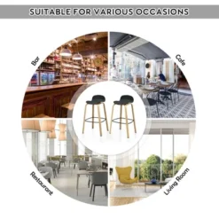 Costway Modern Set Of 4 Barstools 30inch Pub Chairs W/Low Back & Metal Legs Black -Costway GUEST 1684b82e 593f 49c1 b7f2 fe69f4ae16c3