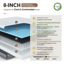 Costway Full Size Wood Bed Frame & 8'' Foam Mattress Set CertiPUR-US Certified 16 Costway Full Size Wood Bed Frame & 8'' Foam Mattress Set CertiPUR-US Certified -Costway GUEST 1d12f173 aa62 419b 9acf cde499f12efd