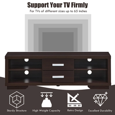 Costway TV Stand Entertainment Center Hold Up To 65'' TV With Storage Shelves & Drawers 7 Costway TV Stand Entertainment Center Hold Up To 65'' TV With Storage Shelves & Drawers - Image 5