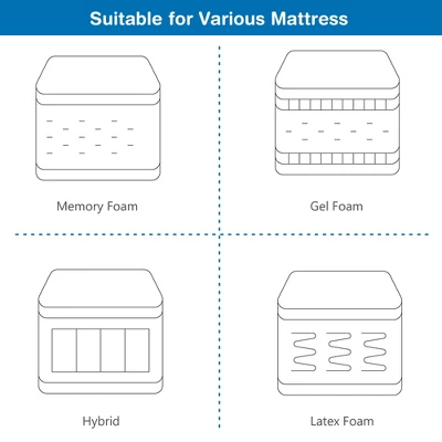 Costway Queen Size Adjustable Bed Base Electric Bed Frame W/ Massage Modes 7 Costway Queen Size Adjustable Bed Base Electric Bed Frame W/ Massage Modes - Image 5