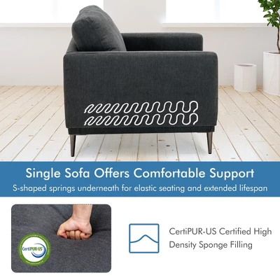 Costway Modern Upholstered Accent Chair Single Sofa Armchair Living Room Funiture WhiteGrey 9 Costway Modern Upholstered Accent Chair Single Sofa Armchair Living Room Funiture WhiteGrey - Image 7