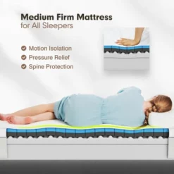 Costway 8'' Jacquard Mattress Gel Infused Memory Foam Medium Firm Bamboo Charcoal QueenFull -Costway GUEST 24390130 0440 486e 995a 8b5d800dde27