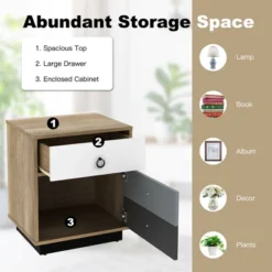 Costway 2PCS Nightstand With Drawer And Storage Cabinet Wooden Sofa Side Table End Table 14 Costway 2PCS Nightstand With Drawer And Storage Cabinet Wooden Sofa Side Table End Table -Costway GUEST 262b2e56 cc15 4af5 93db ca97b08951a0