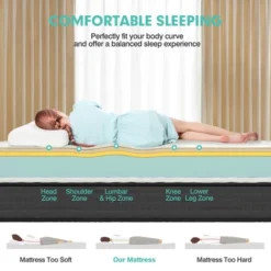 8'' Queen/Full/King Size Memory Foam Bed Mattress Medium Firm Breathable Pressure Relieve -Costway GUEST 321469c2 fd59 4677 be3f 932fcd69859c