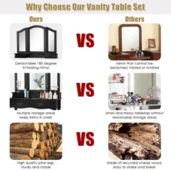 Costway Black Tri Folding Mirror Vanity Makeup Table Stool 4 Drawers -Costway GUEST 4c9b6dc4 0d3a 4302 b8ce 8c33b2c87bda