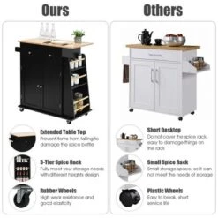 Costway Rolling Kitchen Island Utility Trolley Cabinet Storage Spice Towel Rack -Costway GUEST 519f15fe 1b76 4f69 a692 43027dbcc9f2