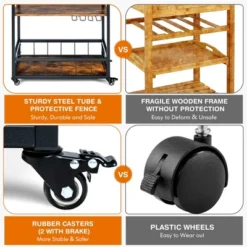 Costway 3-Tier Rolling Kitchen Cart Serving Trolley Wine Rack Removable Tray -Costway GUEST 5f6ce702 6e4d 4209 b81a 8db2fadaacd6