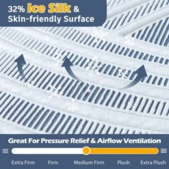 Costway Twin XL Cooling Adjustable Bed Memory Foam Mattress W/ 32% Ice Silk Cover -Costway GUEST 6b6076e9 f78d 4381 a317 bd39a7d1f2cc