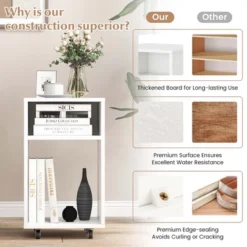 Costway Mobile File Cabinet Wooden Printer Stand Vertical Storage Organizer Home Office -Costway GUEST 74be4eb1 2c5d 401a ab42 9dc534a22995