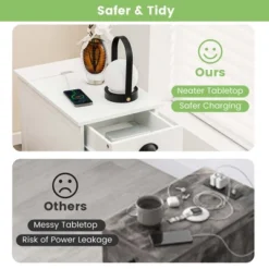 Costway Side End Table Nightstand With Charging Station Storage For Living Room Bedroom 15 Costway Side End Table Nightstand With Charging Station Storage For Living Room Bedroom -Costway GUEST 7a65fe63 7f43 4f4e 82ae 539e8c8b36bd