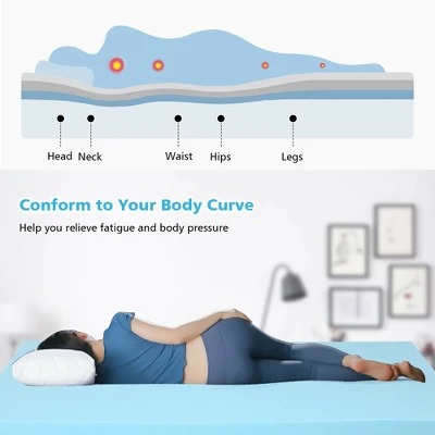 Costway 3'' Gel-Infused Bed Mattress Topper Cooling Ventilated Air Foam Pad 9 Costway 3'' Gel-Infused Bed Mattress Topper Cooling Ventilated Air Foam Pad - Image 7