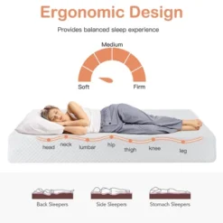 Costway FullTwinQueenKing Size 8'' Foam Mattress Jacquard Medium Firm Bed-in-a-Box Bed Room W/Removable Cover -Costway GUEST 84139061 2dc8 4c8c a7e6 342fb48b6d65