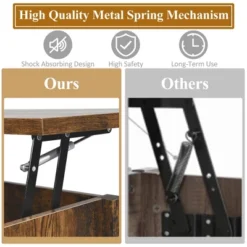 Costway Lift Top Coffee Table W/ Hidden Compartment And Storage Shelves Coffee 15 Costway Lift Top Coffee Table W/ Hidden Compartment And Storage Shelves Coffee -Costway GUEST 8f689865 715d 4d7c b13b 87cdb435785e