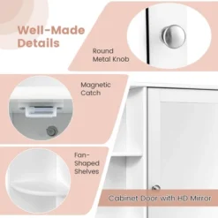 Costway Multipurpose Wall Surface Bathroom Storage Medicine Cabinet Mirror -Costway GUEST 926e8c95 8348 418f a15c 5b7971f9cc70