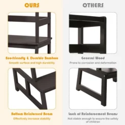 Costway Kids Kitchen Step Stool Wooden Toddler Stand Helper W/ Safety Rail GrayBrown -Costway GUEST 92a43834 cd4f 4c92 96bf 5b6bd105f89b