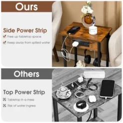 Costway Set Of 2 End Tables With Charging Station Industrial Bed Side Table With AC Outlets & USB Port Rustic Brown -Costway GUEST 9898d433 f50d 49ec acca b9fe64fe19ea