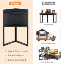 Costway Corner Computer Desk Triangle Study Desk W/ Hutch & Keyboard Tray -Costway GUEST a605d92a 9ef5 411d a2bc f9992d4c1d19