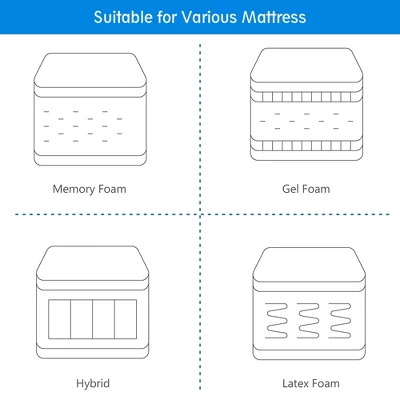 Costway Adjustable Bed Base Electric Bed Frame With Massage Remote Control Queen 9 Costway Adjustable Bed Base Electric Bed Frame With Massage Remote Control Queen - Image 7