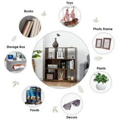 Costway Bookcase Industrial Freestanding Bookshelf Storage Organizer W/ Open Compartments -Costway GUEST afe9bc3a 5d89 4bfc b11d fcf554eafc5a