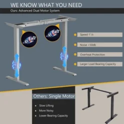 Costway Electric Standing Desk Adjustable Height Computer Desk Dual Motor W/ Controller -Costway GUEST ba1aeb01 97aa 40ca a20d 4d47d1eb7640