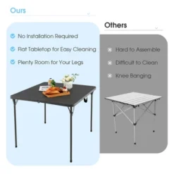 Costway Folding Camping Table Portable HDPE Outdoor Picnic Dining Table W/ Handle WhiteGrey -Costway GUEST c41351dd a338 48a7 9716 f960d995cfb6