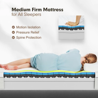 Costway Full Size Wood Bed Frame & 8'' Foam Mattress Set CertiPUR-US Certified 9 Costway Full Size Wood Bed Frame & 8'' Foam Mattress Set CertiPUR-US Certified - Image 7