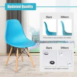 Costway Set Of 2 Mid Century Modern DSW Dining Side Chair Wood Legs Blue -Costway GUEST e41391d2 b140 4f95 b6bf 1407911de39a