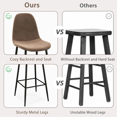 Costway Set Of 2 Bar Stools 29.5'' Velvet Upholstered High Back Bar Chairs Kitchen Brown/Grey 8 Costway Set Of 2 Bar Stools 29.5'' Velvet Upholstered High Back Bar Chairs Kitchen Brown/Grey - Image 6
