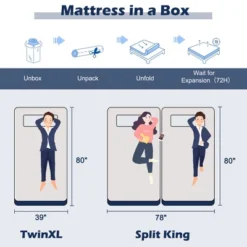 Costway Twin XL Adjustable Bed Mattress 3D CNC Cutting & Jacquard Fabric Cover -Costway GUEST e9bd865c 5801 409e 83f9 73527e53859e