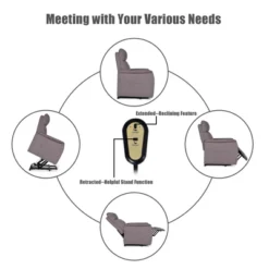 Costway Electric Power Lift Massage Chair Recliner Sofa Fabric Padded Seat Home Beige -Costway GUEST ea75bf54 fe5e 4ea3 8340 162026b4a2e0